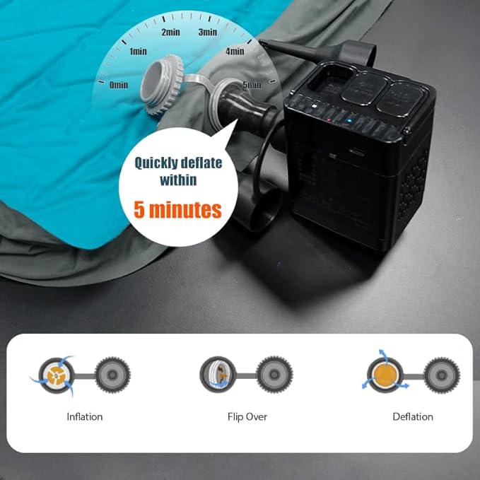 Tesla Model Y Mattress with Solid Foam & Air Pump,Portable SUV Car Mattress,Sleeping Pad for Camping,3.2”Thick