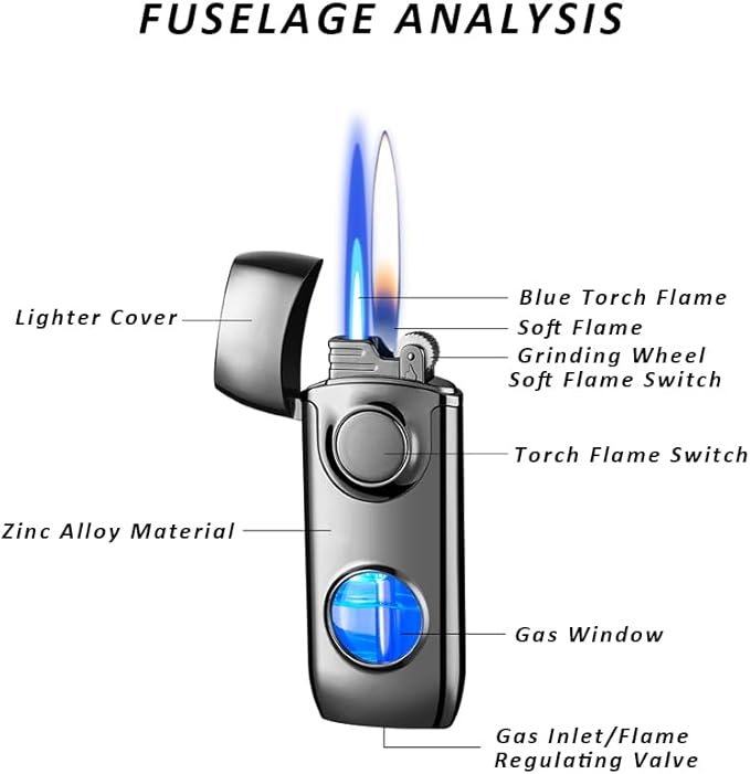Lighter Jet Torch Lighter Soft Flame Lighter 2 in 1 Windproof Refillable Butane Lighter Good for Cigarette Cigar Candle Camping Hiking (Rainbow)