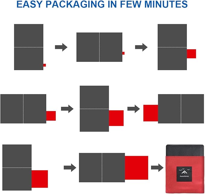 Ainiv Picnic Blanket, Mini Pocket Beach Mat 55.1 x 70.8IN (3-5 People) Foldable, Lightweight Waterproof Sand Free, Foldable Thin Ground Sheet for Outdoor Camping Hiking Travel - with Hand Strap