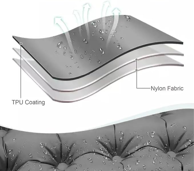 Double Sleeping Pad, Self-Inflating Sleeping Pad for Camping, Camping Sleeping Pad with Built-in Pump, 4" Extra Thickness Inflatable Sleeping Mat, Twin Air Mattress for Traveling (Gray)