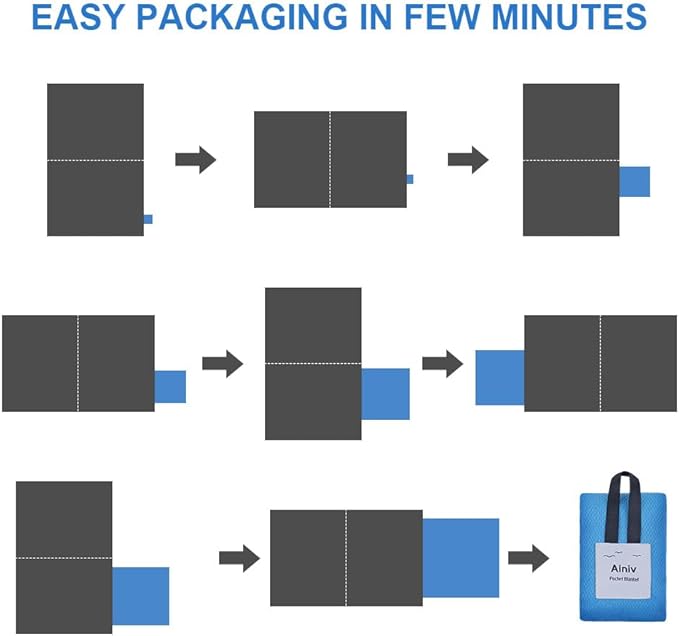 Ainiv Picnic Blanket, Mini Pocket Beach Mat 27.5 x 43.3IN (1-2 People) Foldable, Lightweight Waterproof Sand Free, Foldable Thin Ground Sheet for Outdoor Camping Hiking Travel - with Hand Strap