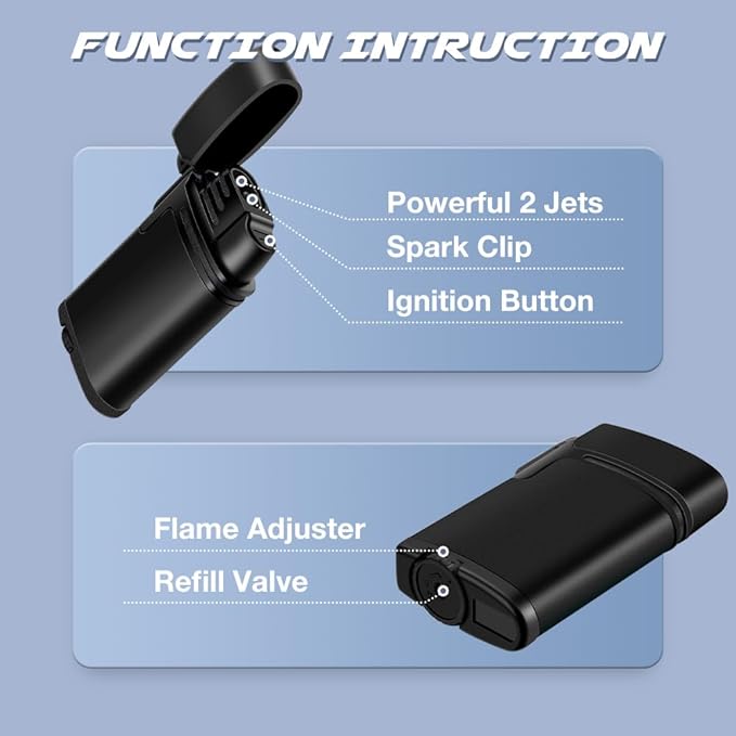 LcFun Butane Torch Lighter 2 Pack Dual Jet Flame Windproof Lighters Refillable Gas Butane Lighter Adjustable Flame Lighter Pocket Lighter Gift for Men, Women (Without Fuel, No Fuel Window)