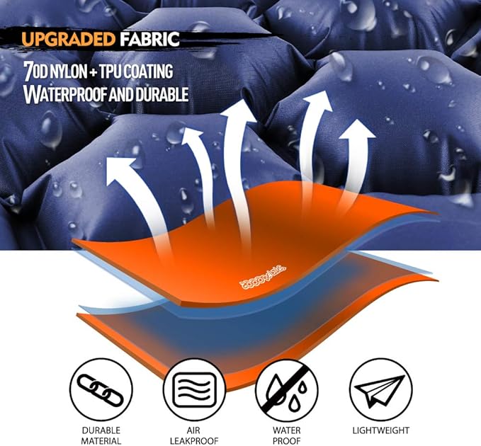 ZOOOBELIVES Ultralight Sleeping Pad with Built-in Pillow, Inflatable Camping Mattress for Backpacking, Traveling and Hiking, Compact and Portable Camp Mat