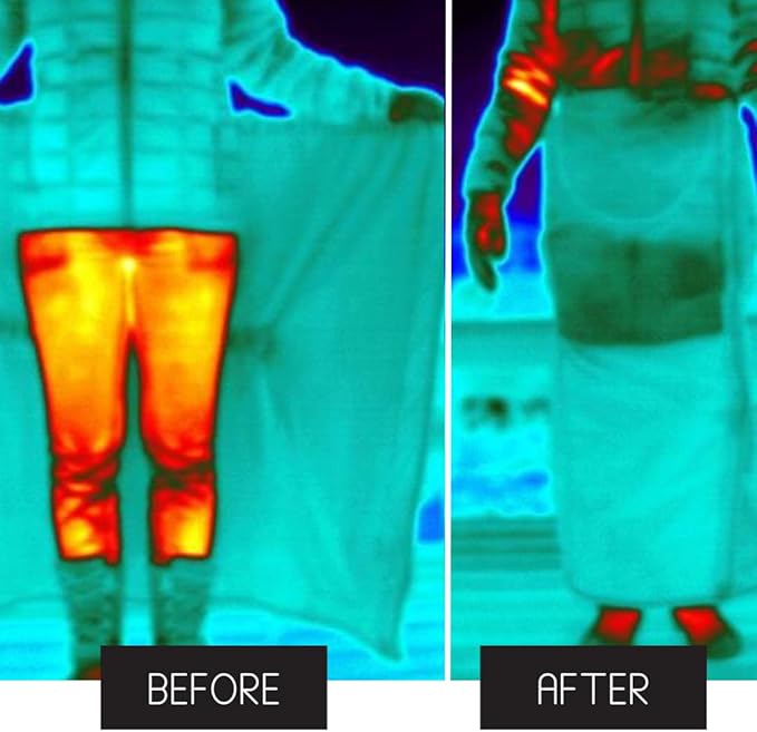 Mozy Wearable & Weatherproof Outdoor Blanket – Lower-Body Thermal Wrap for Superior Warmth