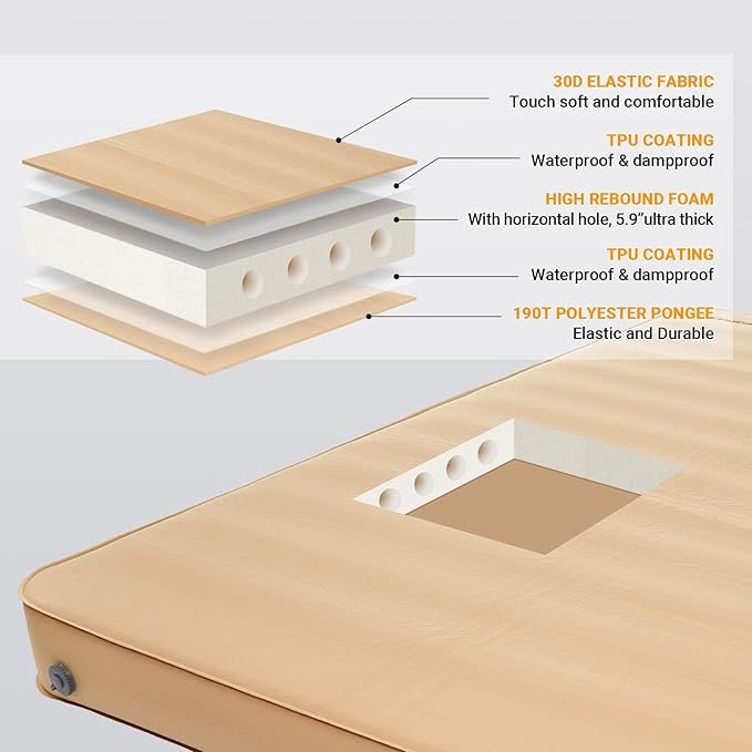 KingCamp Extra Thick 5.9 INCH Double Self Inflating Camping Mattress with 12 R-Value, Sleeping Pad Enlarge Foam Camping Pad, 4 Season Insulated Camping Mat for Tent, Car, 79.1'' x 50.3'' x 5.9''