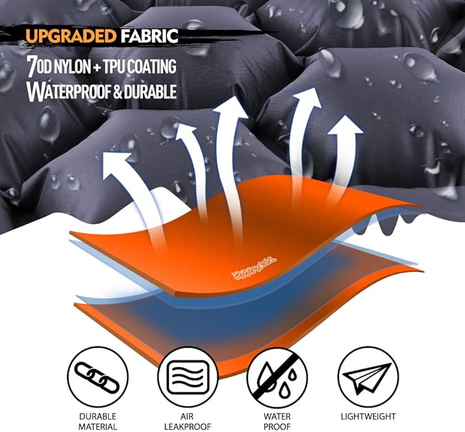 ZOOOBELIVES Ultralight Sleeping Pad with Built-in Pillow, Inflatable Camping Mattress for Backpacking, Traveling and Hiking, Compact and Portable Camp Mat