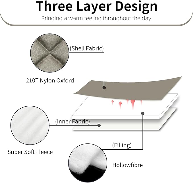 Outdoor Durable 210D Nylon Oxford Camping Blanket for Adult&Kids&Pets,Portable Packable Wterproof Blanket for Travel,Backpacking and Take Pets a Short Rest. (Swen-Through)