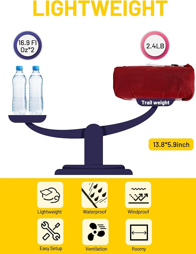 LANSHAN Ultralight Tent 3-Season Backpacking Tent for 1-Person or 2-Person Camping, Trekking, Kayaking, Climbing, Hiking