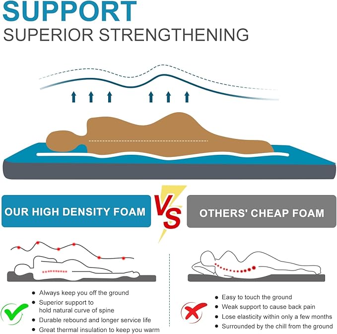 Self Inflating Sleeping Pad, 3" Extra Thick Memory Foam Camping Mattress Pad with Pillow, 4 Seasons Camping Air Mattress Insulated Foam Sleeping Mat for Car Camping, Travel, Tent, Cot, Floor