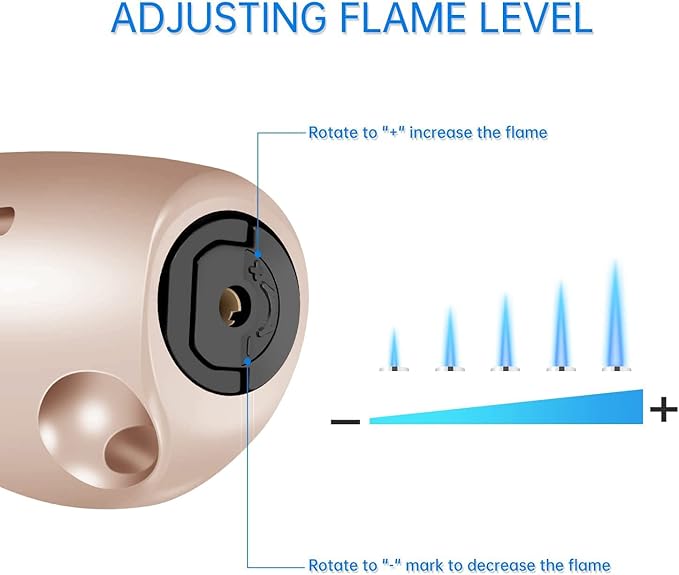 Butane Lighter Torch Long Lighter Jet Flame Windproof Lighter with Visual Fuel Window for Fireplace Kitchen Grill BBQ Camping, Pink (No Butane Included)