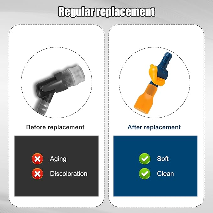 5pcs Bite Valve Replacements for Camelbak, Dust Cover Mouthpiece Hose Connector Replacement Bite Valve Accessories Replacement for Camelbak Hydration Bladder