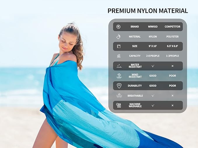 Beach Blanket Sandproof Extra Large Beach Mat Adults Waterproof Quick Drying Sand Free Mat Made by Premium Polyester with 4 Stakes & 4 Corner Pockets for Outdoor Travel Camping Hiking