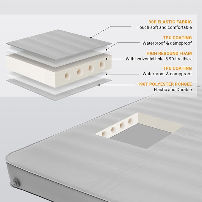 KingCamp Self Inflating Sleeping Pad for Camping Ultra Thick Double Single Foam Mattress High R Value Camping Air Pad Mat, Multi Colors & Sizes