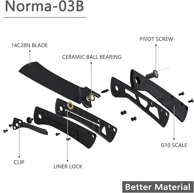 Modern Japanese Higonokami Pocke Folding Knife with Clip,Black PVD 14C28N Steel Blade,G10 Handle,Front Flipper Higonokami EDC Knives for Men Hunting,Norma-03B