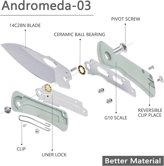 Pocket Knife for EDC,2.04in 14C28N Steel Blade,Jade G10 Reversible Deep Carry Clip Handle,Folding Thumb Hole Knives for Men and Women，Andromeda -03