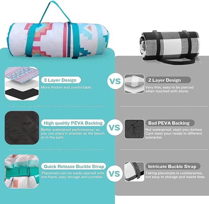 EXELNT Extra Large Outdoor Picnic Blankets Waterproof, for The Beach, Camping Travelling on The Grass, Park Blanket, Rolling Up Packaging，Portable Carring, 79" x 79" Picnic Mat - Aksu Style (Yellow)