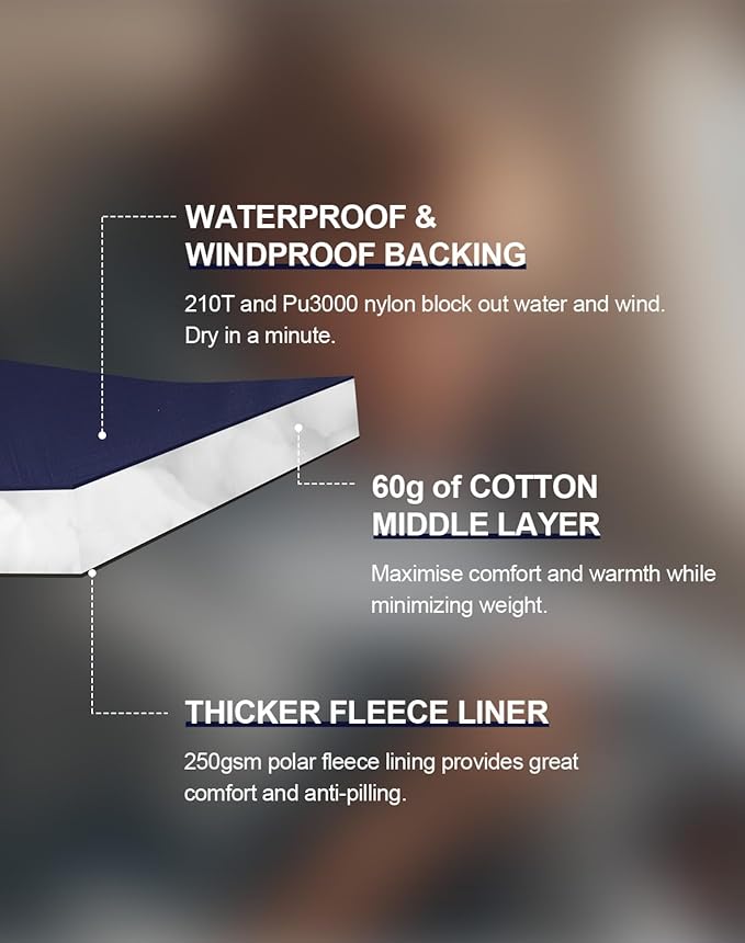 C-LIGHT Outdoor Hoodie Blanket - Stadium Blankets Waterproof Windproof - 79’‘x59’‘ Warm Blanket for Rain&Cold weather - Perfect for Picnic, Camping, Outdoor Sports Event, Stadium, Beach (DarkNavyBlue)