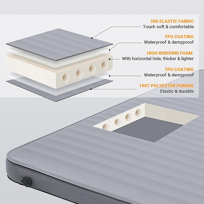 KingCamp Double Self Inflating Sleeping Pad with R Value 9.5, Camping Foam Air Mattress, Portable 3 Inch Large Thick for 2 Person, 79.1'' x 50.3'' x 3.0, Grey