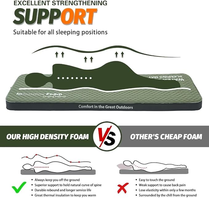 Cymula Camping Mattress 4 Ultra-Thick Self Inflating Sleeping Pad with Pump Sack with Memory Foam Sleeping Mat for Car Camping 4-Season,Travel,Car,Tent,Home(75"x38"x4" Twin)