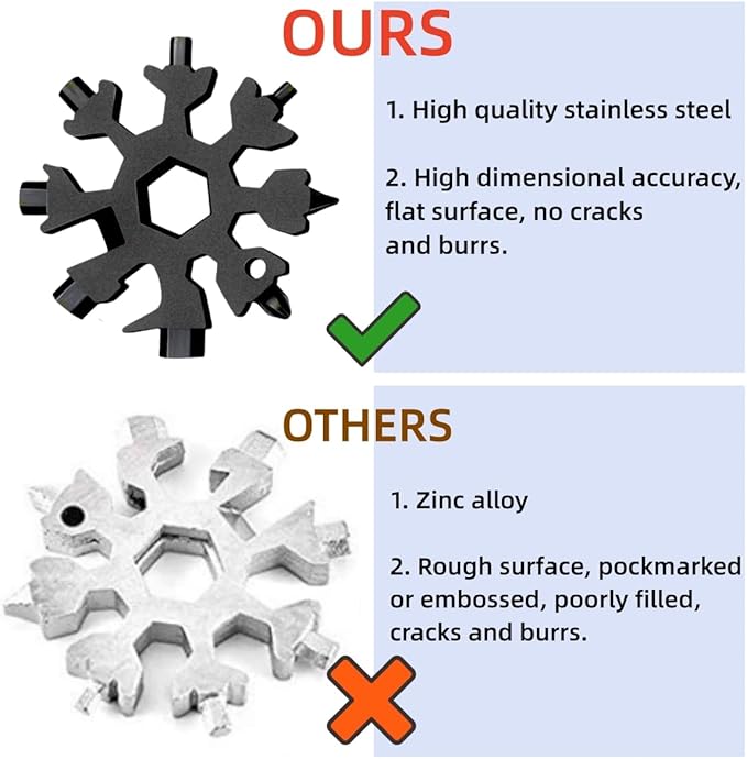 Stocking Stuffers for Men, FODARSAI 18-in-1 Snowflake Multi Tool, Cool Camping Tool Gadgets for Men, Unique Gifts for Dad, Husband, Boyfriend (Silver+Black)