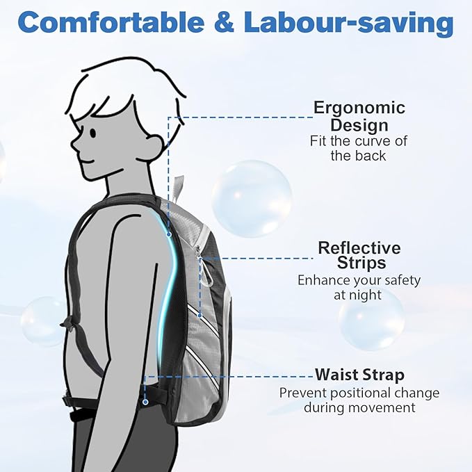 Zacro Hydration Backpack, Upgraded Leak Proof Hiking Backpack with 2L/3L TPU Water Bladder, Water Backpack for Running Hiking Biking Climbing, Lightweight Hydration Pack for Men & Women