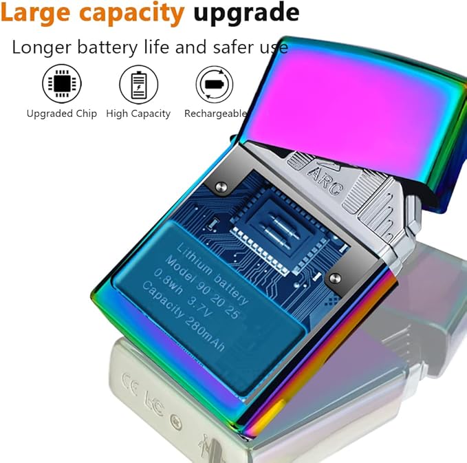 Plasma Lighter Electronic Lighter Rechargeable USB Electric Lighter Dual Arc Lighter Candle Lighter Cool Unique Lighter Windproof Flameless Lighter with Gift Box for Men, Women's (Color)