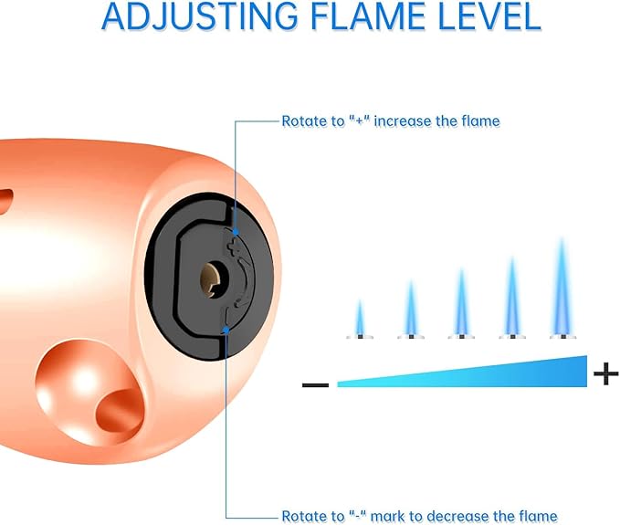 Butane Lighter Torch Long Lighter Jet Flame Windproof Lighter with Visual Fuel Window for Fireplace Kitchen Grill BBQ Camping, Orange (No Butane Included)