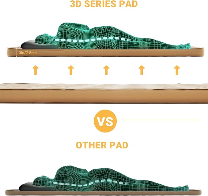 KingCamp Self Inflating Sleeping Pad Double Camping Mattress Queen Size Foam Pad 11 R-Value 3" Thick 79" × 50" Lightweight Luxury 3D Sides Camping Foam Mat, Khaki…