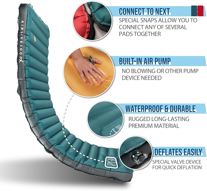 ZOOOBELIVES 3D Wrapping Inflatable Camping Sleeping Pad with Built-in Pump, Extra Thick and Wide, Ultimate Comfortable Compact Camp Air Mat for Tent, Car Traveling and Backpacking - Airlive2000X