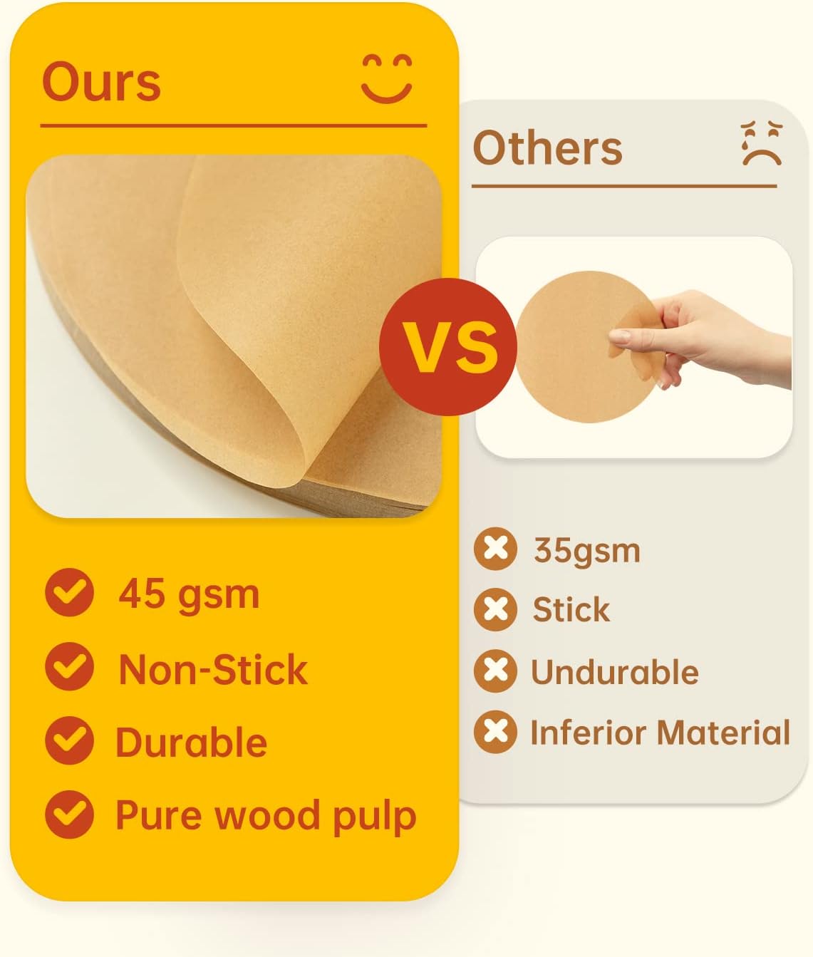 Katbite 200Pcs 4 Inch Parchment Paper Rounds, Unbleached & Non-stick, Precut Parchment Circles for Cheesecake Spring Pans, Storage/Freezing Hamburger Patties, Baking Pizzas