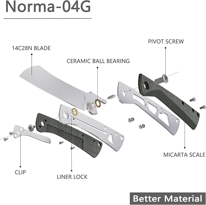 Japanese Pocke Folding Knife with Clip,Stonewashed 14C28N Steel Blade,Green Micarta Handle,Front Flipper Modern Higonokami EDC Knives for Men,Norma-04G