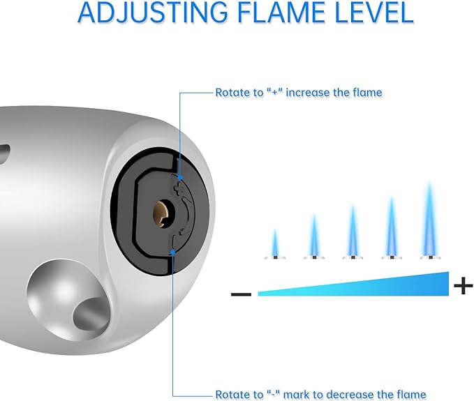 Butane Lighter Torch Long Lighter Jet Flame Windproof Lighter with Visual Fuel Window for Fireplace Kitchen Grill BBQ Camping, Black (No Butane Included)