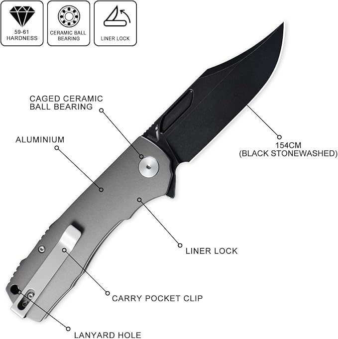 Petrified fish PFP03 Victor,3.58" 154CM Steel Black Stonewashed Blade,4.8oz Aluminium Handle Flipper Liner lock Folding knife (Gray - A Stonewashed)