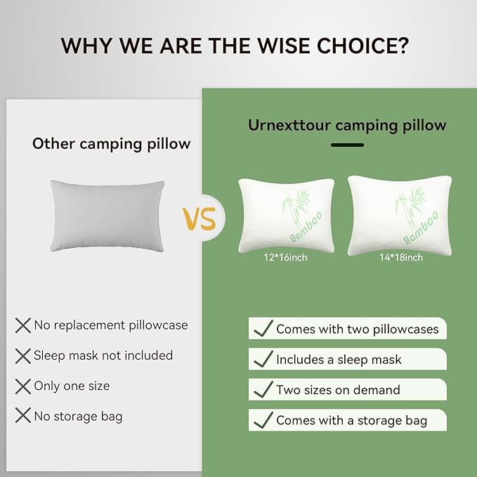 Camping Pillow Travel Pillow Memory Foam with Extra Cover Sleep Mask and Storage Bag Camping Essentials for Backpacking Airplane Car-Medium