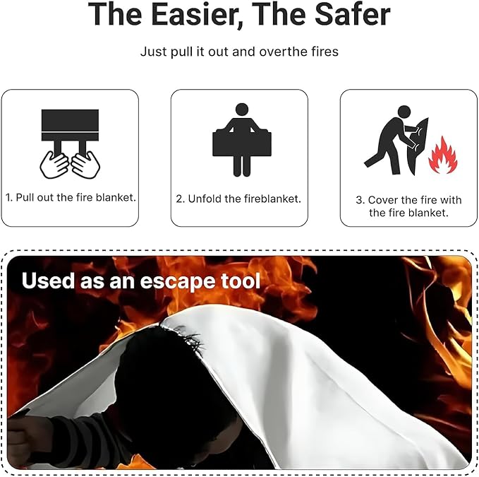 2024 Emergency Fire Blanket, 4 Pack Fire Extinguisher Blanket, Fire Suppression Blanket, Flame Retardant Blanket Fire Safety Blanket for Home, Kitchen, School, Grill, Car, Office, Warehouse(40” x40”)