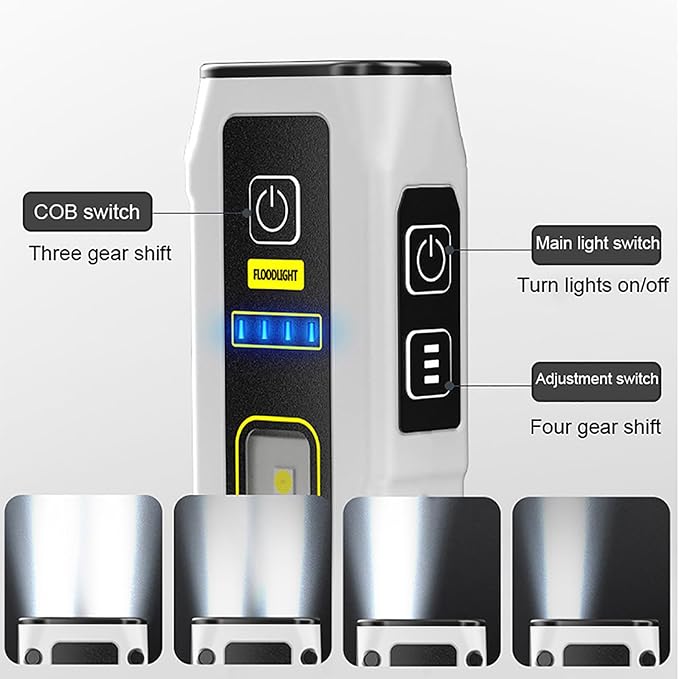 WINDFIRE Small Flashlight USB Rechargeable LED Work Light Super Bright, with COB SideLight 7 Modes Mini Magnetic Flashlights, for Car Repair Fishing Camping Reading Dog Walking