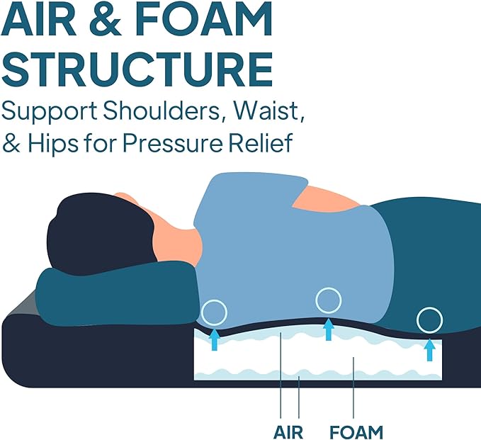 LOSTHORIZON Tesla Camping Air Mattress with Foam, Self Inflating Sleeping Pad, 4.5" Thick, with Air Pump, Model Y