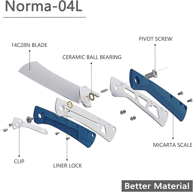 Modern Japanese Pocke Folding Knife with Clip,3.3'' 14C28N Steel Blade,Blue Micarta Handle,Front Flipper Higonokami EDC Knives for Men,Norma-04L
