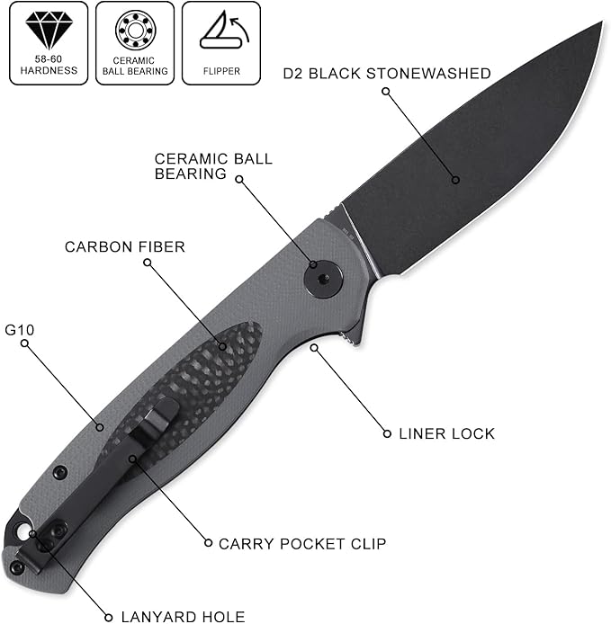 Petrified fish PFB03 Stamp Pocket Knife, 3.58" D2 Black Stonewashed Blade, 4.79 oz G10 Handle Flipper Liner lock Folding Knife (Gray & Black Stonewashed)
