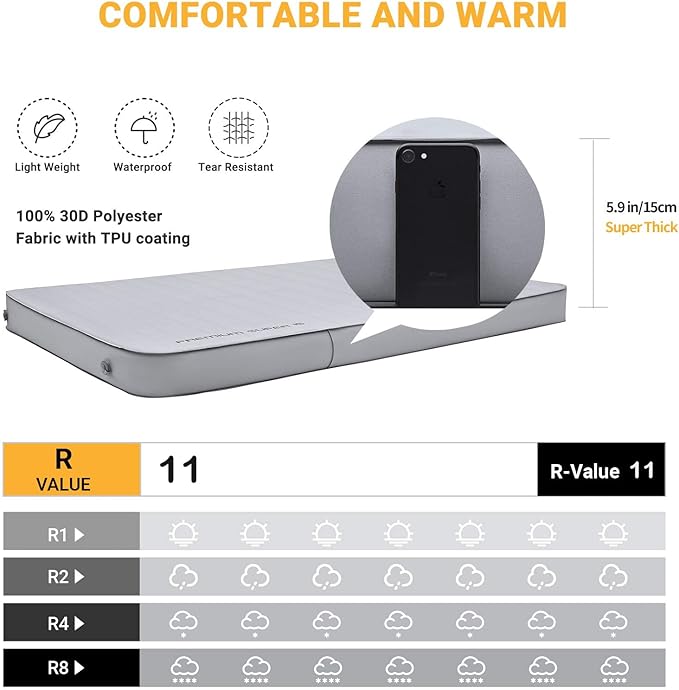 KingCamp Self Inflating Sleeping Pad for Camping Ultra Thick Double Single Foam Mattress High R Value Camping Air Pad Mat, Multi Colors & Sizes