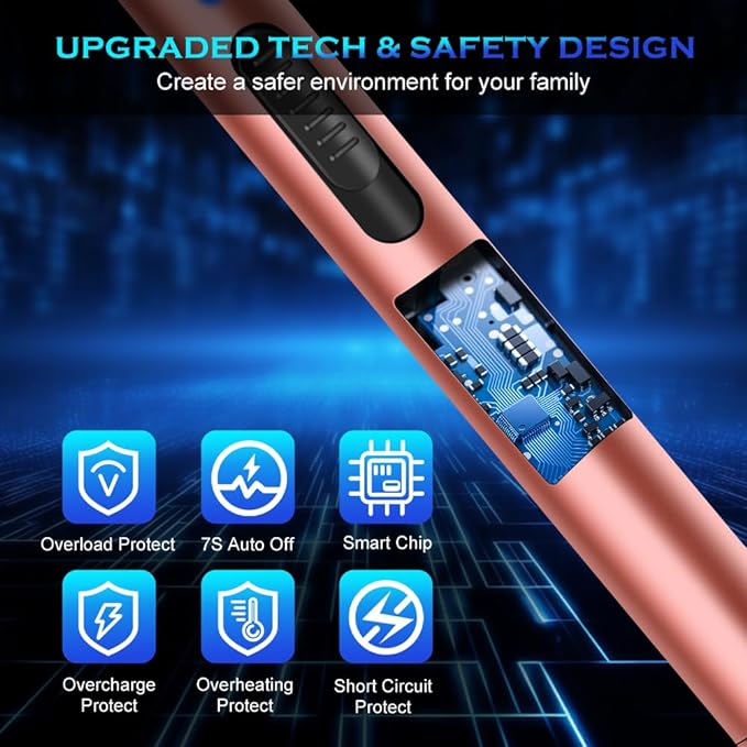 LcFun Electric Candle Lighter Rechargeable USB Lighters Flameless Plasma Arc Lighter Windproof Electronic Lighter Long Lighters for Candles, Grill, Camping, Gas Stoves