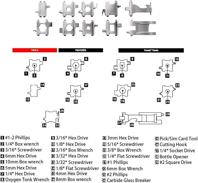 Multitool Bracelet 29 in 1, 22cm Stainless Steel, Multi Tool Bracelet for Men Outdoor Travel Watch Strap, Multifunctional Wristbands, Portable Wearable Multitool Trend Bracelet with A Pry Tool