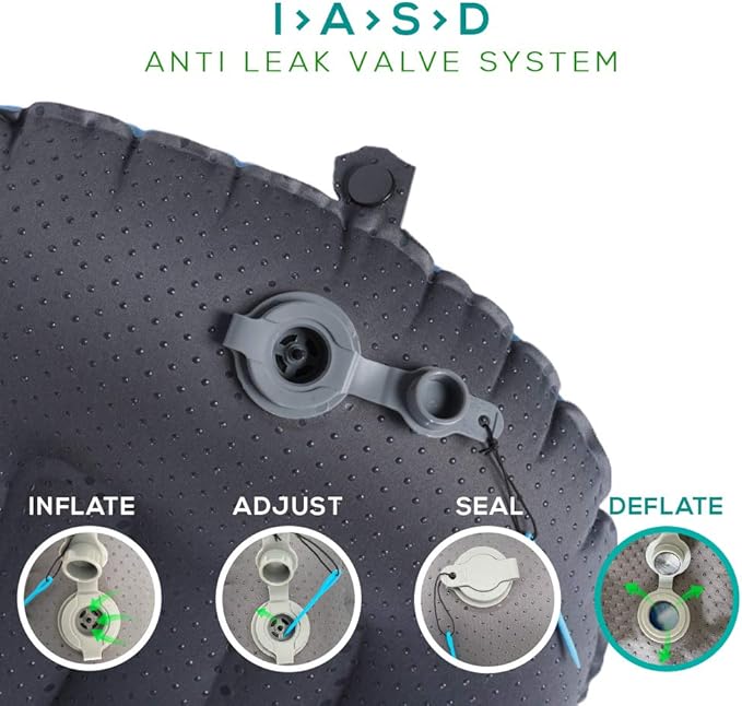 Gear Doctors Camping Pillow, Inflatable Pillow, Camp Pillow, Backpacking Pillow, Inflatable Pillow for Camping, Blow Up Pillow (Blue)