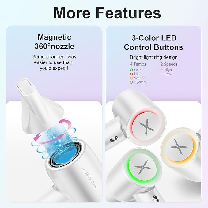 Hair Dryer, XSOOH 110000 RPM High-Speed Brushless Motor Travel Portable Blow Dryer for Curly Straightener Hair, Professional Quiet Small Negative Ionic Hair Dryer with Diffuser and Nozzle