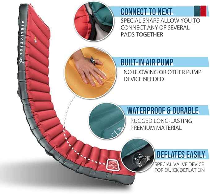 ZOOOBELIVES 3D Wrapping Inflatable Camping Sleeping Pad with Built-in Pump, Extra Thick and Wide, Ultimate Comfortable Compact Camp Air Mat for Tent, Car Traveling and Backpacking - Airlive2000X
