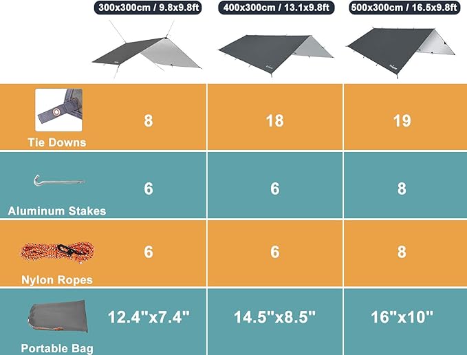 Unigear Hammock Rain Fly Waterproof Tent Tarp, UV Protection and PU 3000mm Waterproof, Lightweight for Camping, Backpacking and Outdoor Adventure