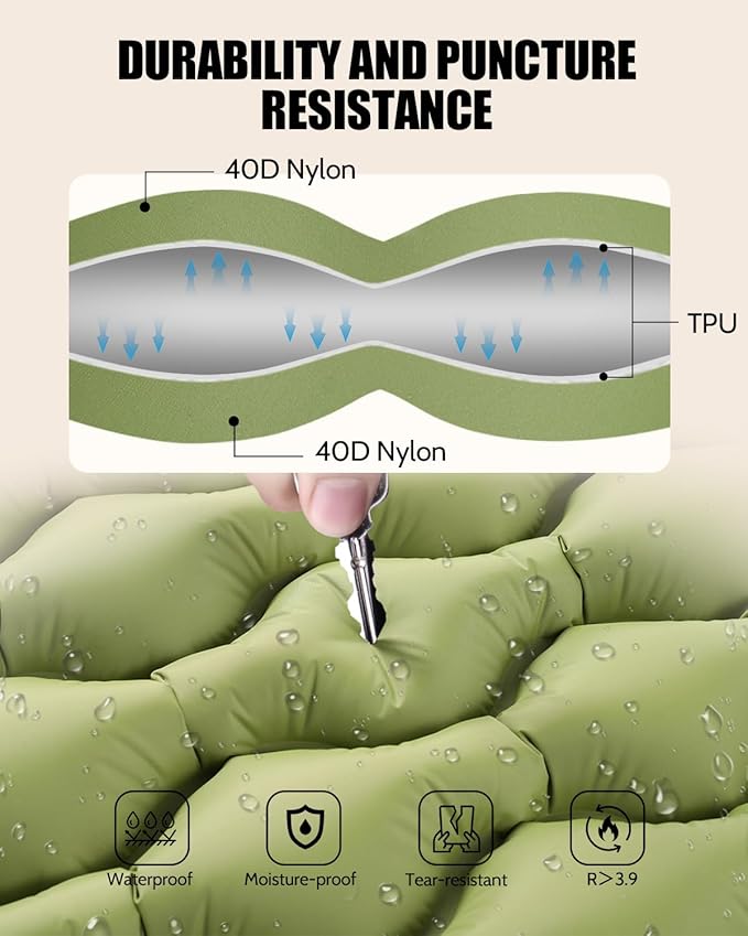 Sleeping Pad for Camping, Inflatable Camping Pad Built-in Foot Pump and Pillow, 75"×26" Single Size, Lightweight & Compact Camping Air Mattresses for Backpacking, Hiking, Traveling, Tent