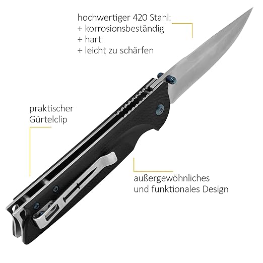 Camillus 19392 Keto Titanium Bonded 420 Stainless Steel Drop-Point Folding Knife with 3" Blade and Pocketclip, 8" Length