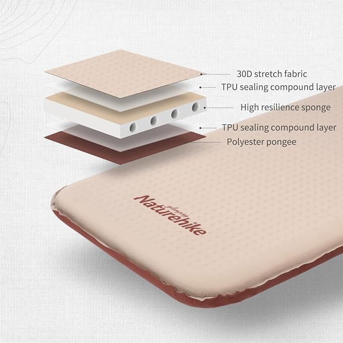 Naturehike 2.4in Foam Silent Self-Inflatable Sleeping Pad, 7.5 R-Value Sleeping Mat, Soft, Comfortable, Lightweight Queen Size Air Mattress for Camping, Backpacking, Hiking (Double, Green)