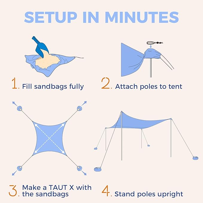 WEKAPO Beach Tent Sun Shelter - Easy Setup Beach Canopy with 4 Sturdy Poles, Large Sandbags and Shovel, 7'1'' Tall, Windproof Sun Shade for Backyard and Camping, UPF 50+ Protection